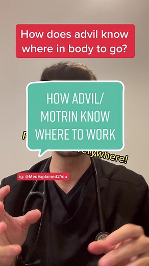 Understanding How Pain Medications Work