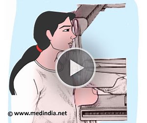 Health Animation - Breast Lifting/Mastopexy