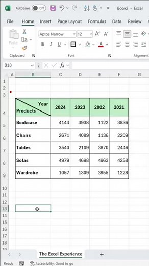 Split Cell Diagonally in Excel..👍 📍 Save this post for future reference. 📤 Share with your friends to help them master Excel! ✅ Follow @excel_formula_fun for more amazing Excel tips and tricks! 💬 Comment “Excel” to get the direct link in your DMs 🤗 #Excel #ExcelTips #ExcelHacks #SearchInExcel #ExcelTutorial | Excel Formula Fun
