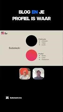 How does Substack work?