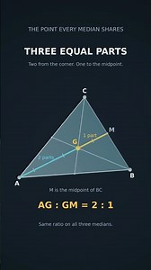 Why triangle medians meet in a 2:1 ratio | Centroid