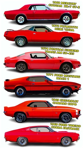 Ultimate Muscle Car Showdown: Hemi ’Cuda vs COPO Camaro vs Mach 1