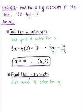 Intercepts of a Line (Example)