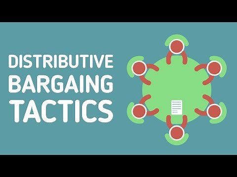 Negotiation tutorial - Distributive bargaining (slicing the pie)