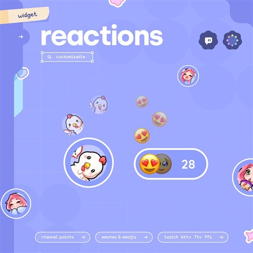 Stream Reactions Widget ⟢ Twitch Emotes & Emojis • (2) Layouts — Channel Points or Commands • Fully Customizable ⋮ Streamelements OBS - Etsy