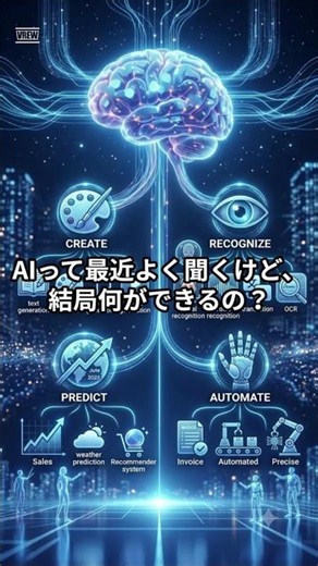 【超入門】AIって何ができるの？初心者が最初に調べること4選！ #AI初心者 #AIツール #ChatGPT #画像生成AI #1分解説