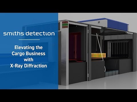 Air Cargo Screening with X-Ray Diffraction