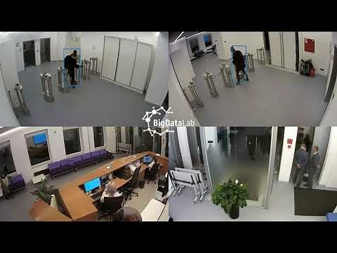 Multi Camera Tracking (MCT) algorithm example on 4 cameras. Computer Vision from Big Data Lab.