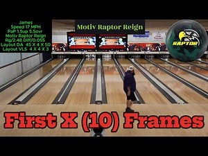 Motiv Raptor Reign //First X (10) frames on a house shot//First Step of our review//4k //2025