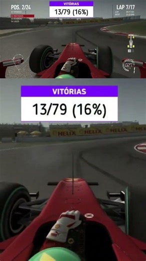 GO GIRANDOOOO!!!! #formula1