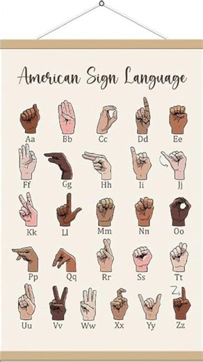 American Sign Language Alphabet #father4son #bibekjeevan #asl #signlanguage