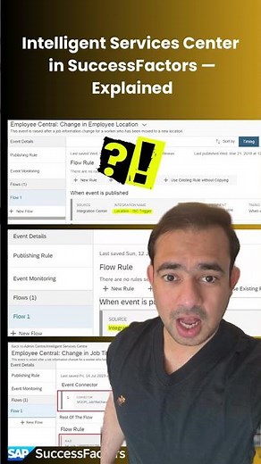 Intelligent Services Center in SuccessFactors — Explained