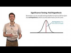 Independent-Samples t-test