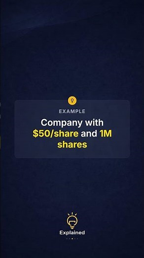 What is Market Cap? Explained Simply