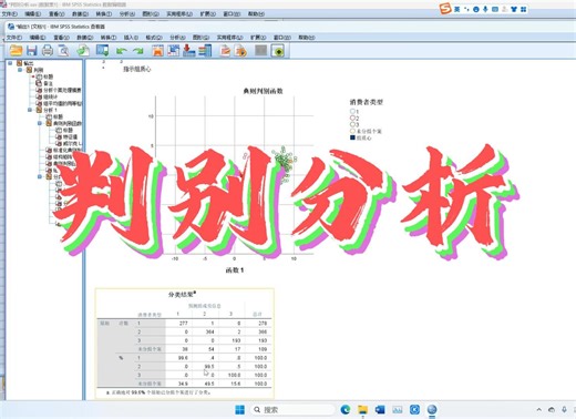 SPSS判别分析