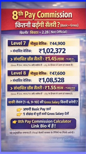 Vinod Jgr Finance on Instagram: "8th Pay Commission Salary Calculator . . . #8thpaycommission #8thpaycommissioncalculator #8thpaycommissionsalary #8thpaycommissionnews #financehindi"