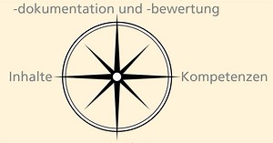 Kompass "Kompetenzen und Leistungsbewertung"