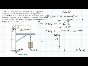 5–40 Equilibrium of a Rigid Body (Chapter 5: Hibbeler Statics) Benam Academy