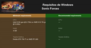 Sonic Forces Requisitos mínimos y recomendados 2026 - Prueba tu PC 🎮