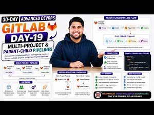 Day-19 | Multi-Project & Parent-Child Pipelines | 30 Days Of GitLab DevOps
