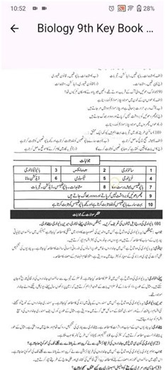 class 9 chapter no 1