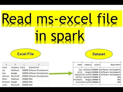 How to read excel file in spark
