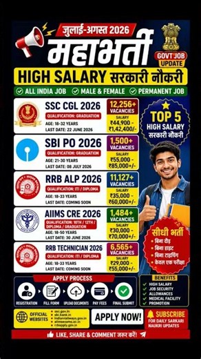 Top 5 High Salary Sarkari Naukri 2026 | 31,000+ Vacancy | ₹1.42 Lakh Salary | Apply Online Now!