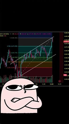 🥈Why 1-Minute Traders Lose Money