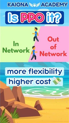 【2025】Is PPO It? #HealthInsurancePlans #PPO #OpenEnrollment #HealthcarePlans