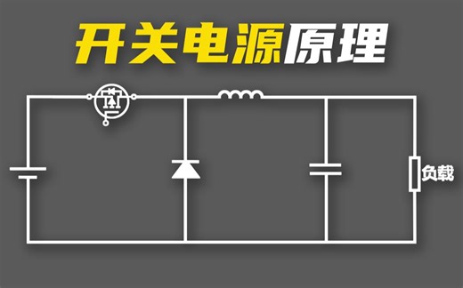 一起设计一款好用的12V转5V模块吧 第一期：开关电源原理