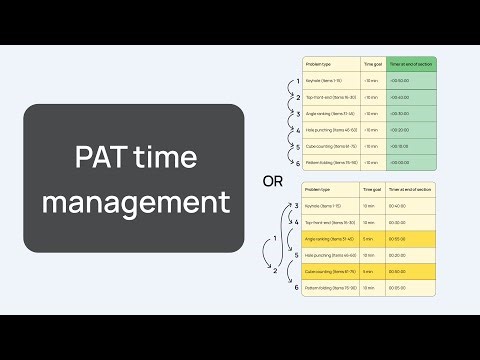 PAT time management | Perceptual Ability Test | DAT PAT