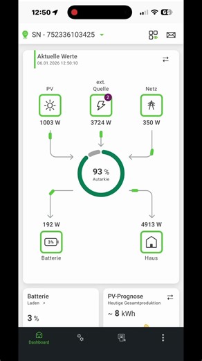 Minus 10 Grad, alles mit Schnee bedeckt. Der Solarzaun in seinem Element 😎 10kWp vertikale alte Module bringen bis zu 4kW #wintersolar #solar #solarzaun #solarfence