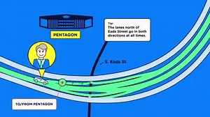 Who doesn’t love an easy commute? Drive happy with 2 ramps at the Eads Street interchange when the 395 Express Lanes open in November. Here’s the breakdown for when you’re driving northbound: Head LEFT for the Pentagon. Stay RIGHT for Pentagon City. Learn more about the 395 Express Lanes coming this November on our website: expresslanes.com/395 | VA Express Lanes | Facebook