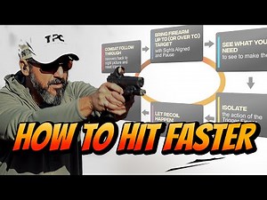 How to Hit Faster Using the Reactive Shooting Cycle