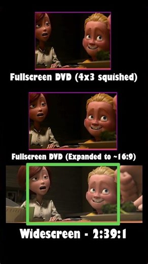 More of The Incredibles: Widescreen vs Full Screen