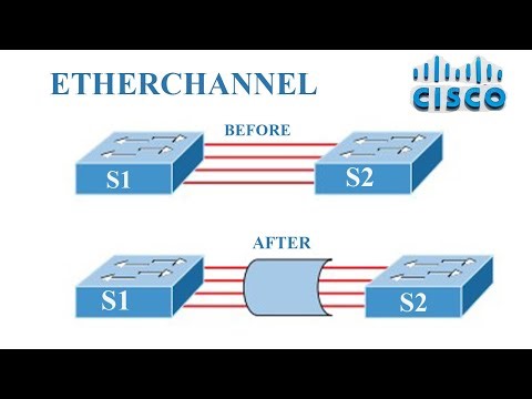 Cisco Layer 2 Etherchannel Explanation and Configuration | Packet Tracer