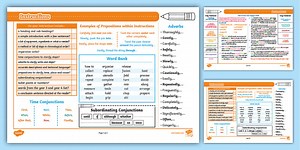LKS2 Writing: Instructions Knowledge Organiser