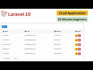 Laravel 10 CRUD : Building Dynamic CRUD Operations with Slick Modals.🤔
