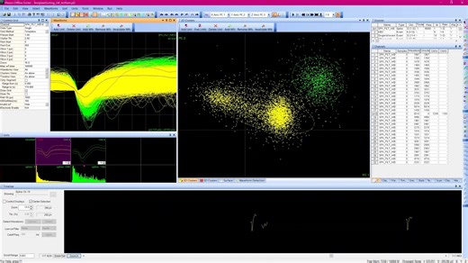 3 - Template Sorting with Offline Sorter