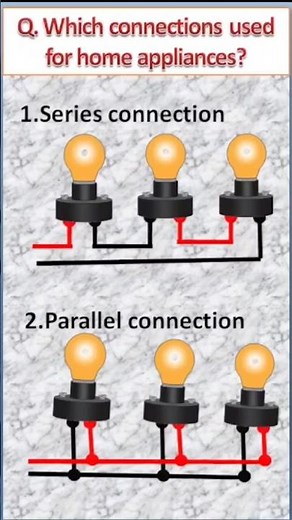 Understanding the Circuit Types Used in Your Home Electrical System