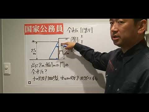 土木の授業水理学(国家公務員・全水圧)