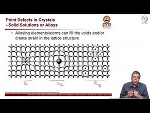 #14 Nature of Materials | Part 4 | Basic Construction Materials