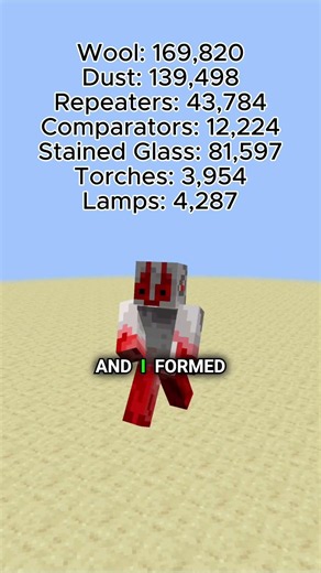 Functioning Computer with Redstone #redstone #minecraft