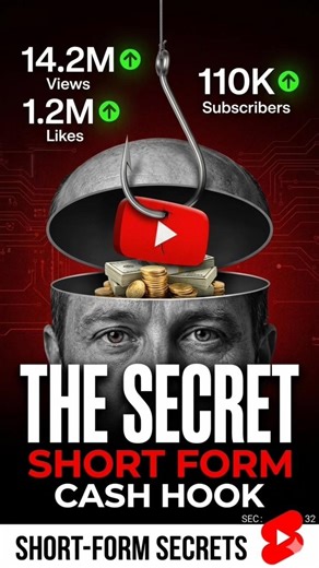 How to make viral Hook ? 📈 #youtubetips #youtubegrowth #contentcreator