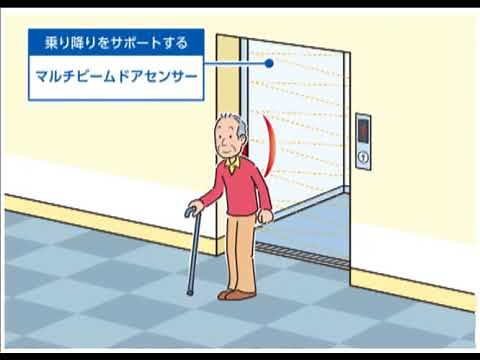 マルチビームドアセンサー - 日立ビルシステム