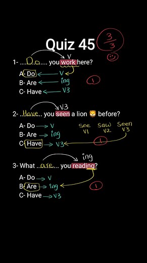 Understanding English Verbs: Do vs. Have