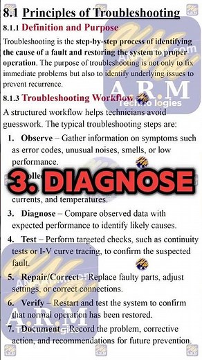 5 Troubleshooting Workflow Steps of Solar PV Systems Explained in 55 Seconds | Solar Maintenance