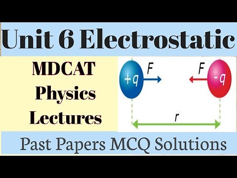 Past Paper MCQS || Electrostatic || MDCAT Physics