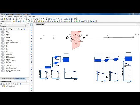 Watercad & Hammer (Pump Station - series and parallel connection)