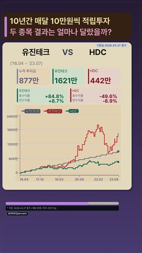 유진테크 vs HDC 10년 적립식 투자 시뮬레이션 #유진테크 #HDC #적립투자